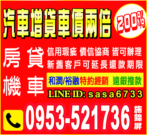 汽車增貸車價兩倍200%