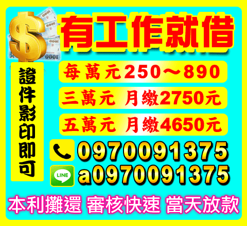 當日放款審核快速