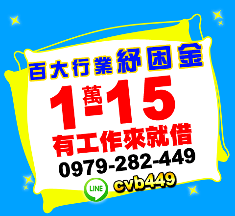 百大行業紓困金